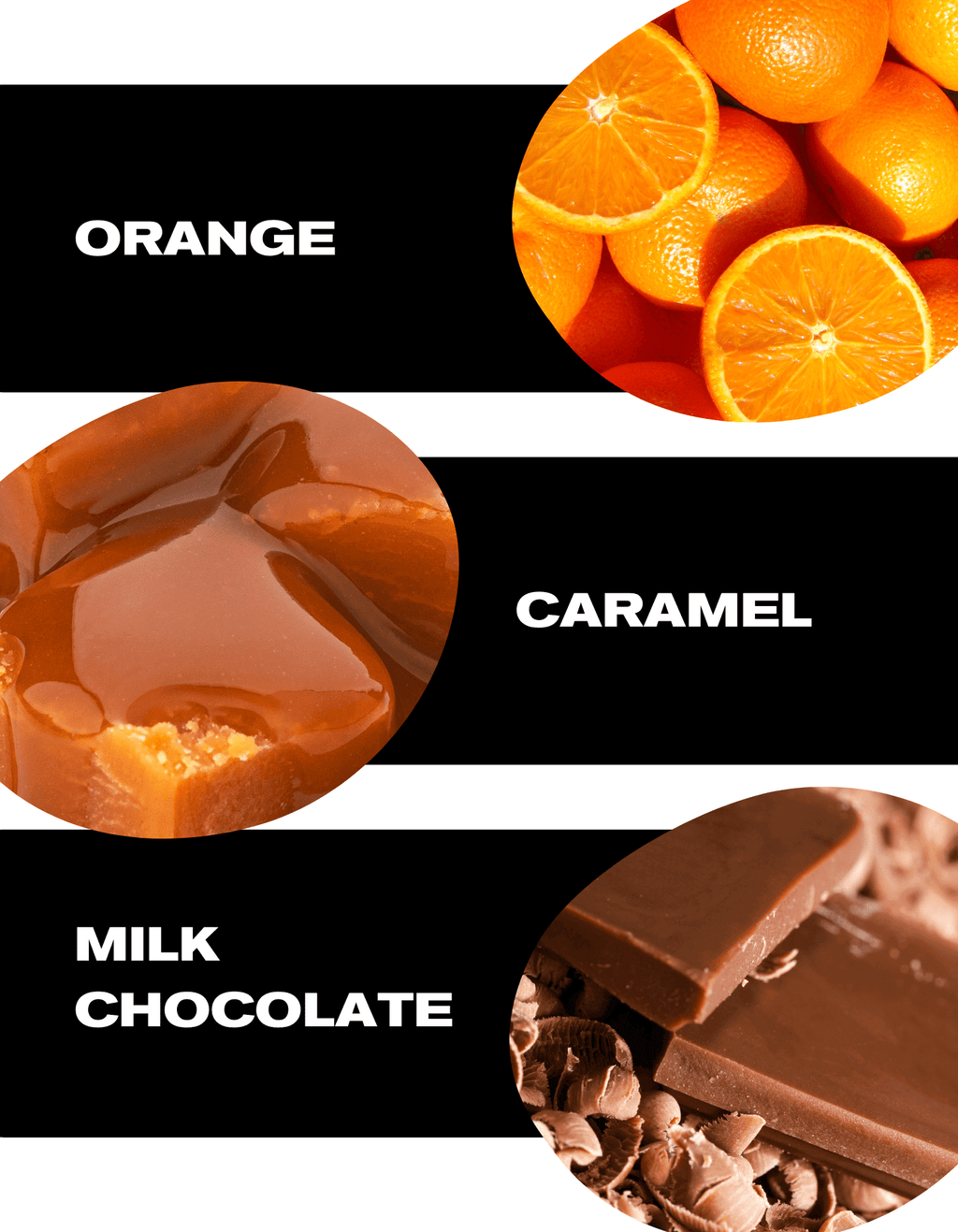 Tasting Notes - Orange, Caramel, Milk Chocolate