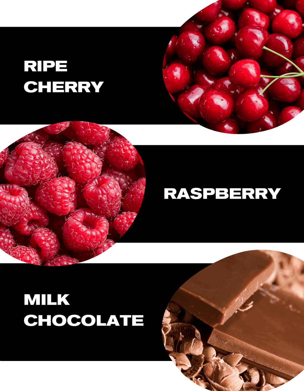Tasting Notes: Ripe Cherry, Raspberry, Milk Chocolate