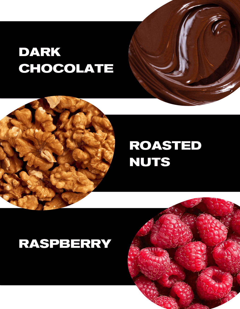 notes-coffee-dark-chocolate-roasted-nuts-raspberry